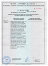 Блокиратор Wi-Fi Hankir Wi-Fi 30